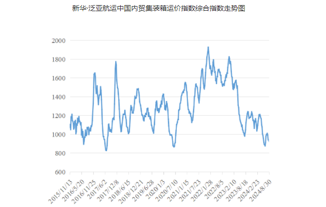 首页| 88858cc永利集团中国区官方网站