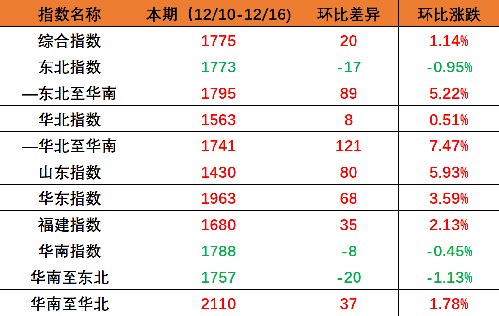 首页| 88858cc永利集团中国区官方网站
