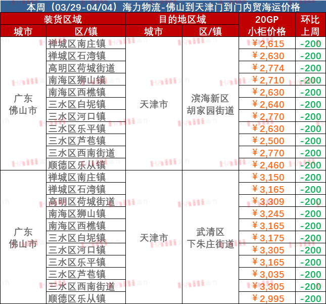 首页| 88858cc永利集团中国区官方网站