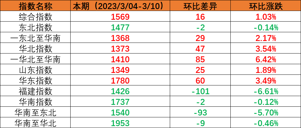 首页| 88858cc永利集团中国区官方网站