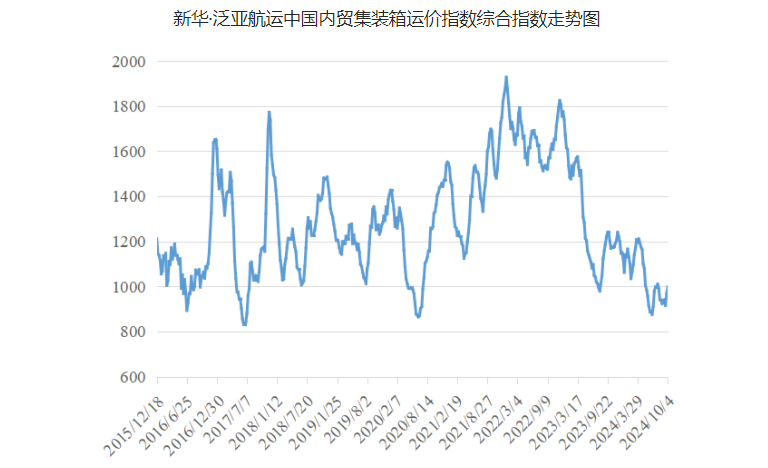 首页| 88858cc永利集团中国区官方网站
