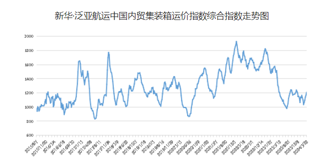 首页| 88858cc永利集团中国区官方网站