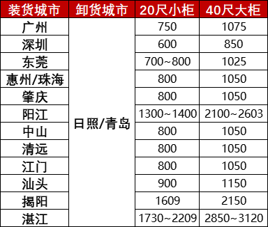 首页| 88858cc永利集团中国区官方网站