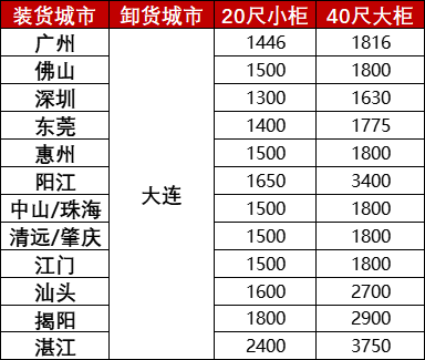 首页| 88858cc永利集团中国区官方网站