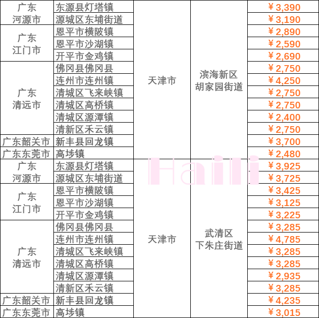 首页| 88858cc永利集团中国区官方网站