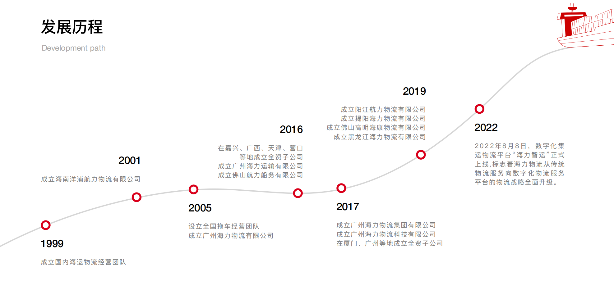 首页| 88858cc永利集团中国区官方网站