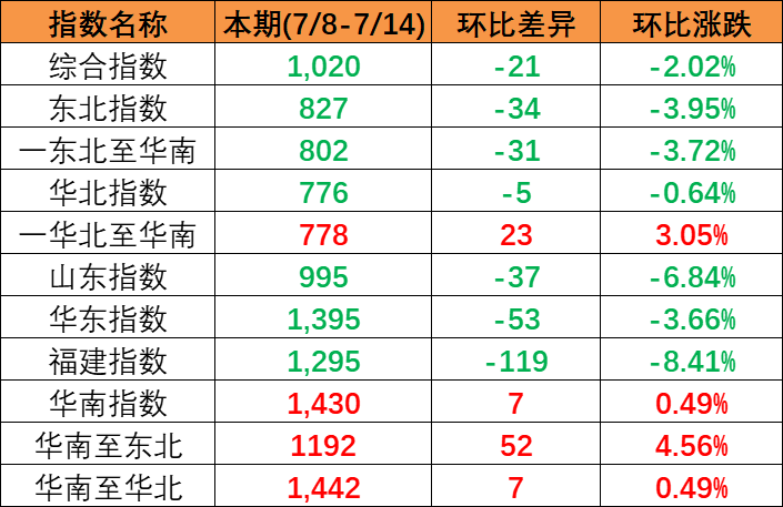 首页| 88858cc永利集团中国区官方网站