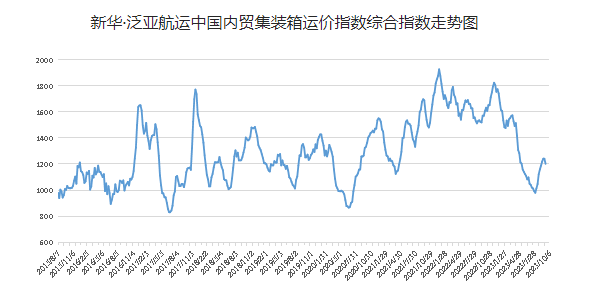 首页| 88858cc永利集团中国区官方网站