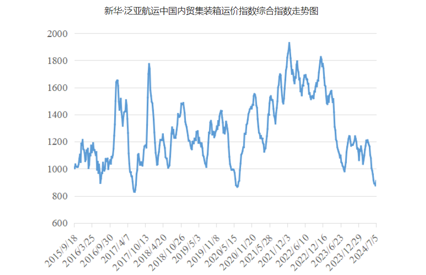 首页| 88858cc永利集团中国区官方网站