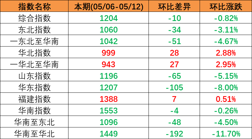 首页| 88858cc永利集团中国区官方网站