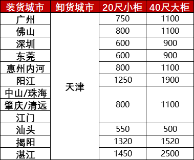 首页| 88858cc永利集团中国区官方网站