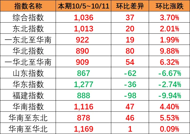 首页| 88858cc永利集团中国区官方网站