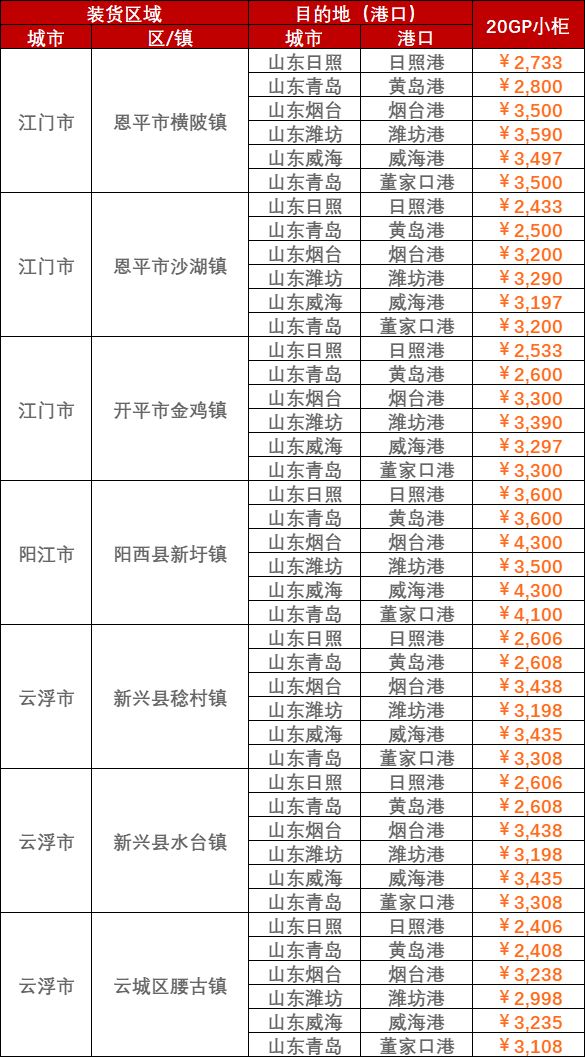 首页| 88858cc永利集团中国区官方网站