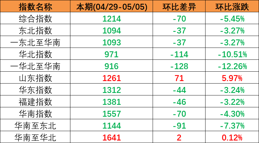 首页| 88858cc永利集团中国区官方网站