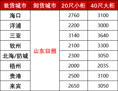 首页| 88858cc永利集团中国区官方网站