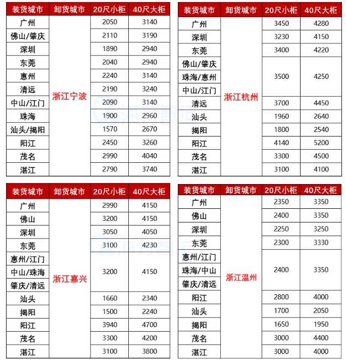 首页| 88858cc永利集团中国区官方网站