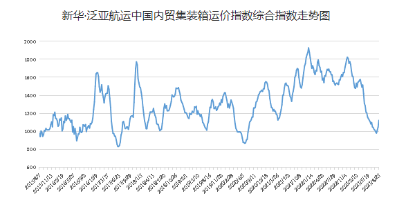 首页| 88858cc永利集团中国区官方网站
