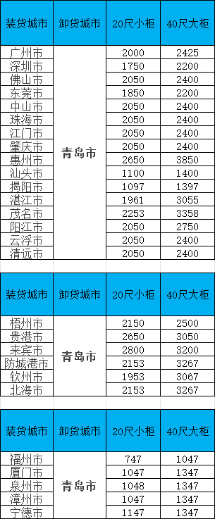 首页| 88858cc永利集团中国区官方网站