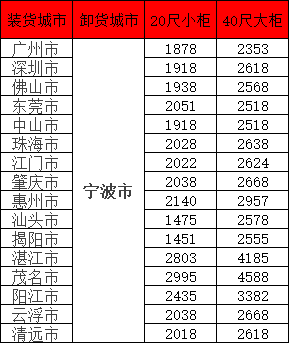 首页| 88858cc永利集团中国区官方网站