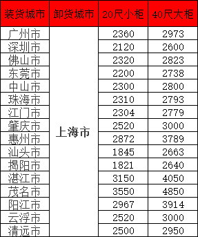 首页| 88858cc永利集团中国区官方网站