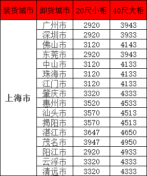 首页| 88858cc永利集团中国区官方网站