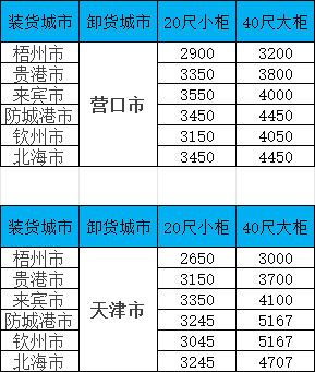 首页| 88858cc永利集团中国区官方网站