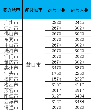 首页| 88858cc永利集团中国区官方网站
