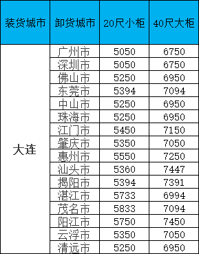 首页| 88858cc永利集团中国区官方网站