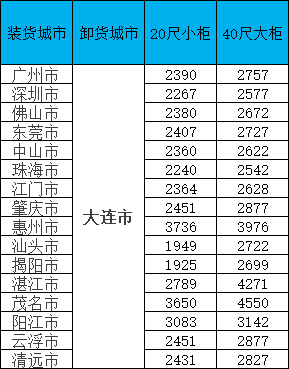首页| 88858cc永利集团中国区官方网站
