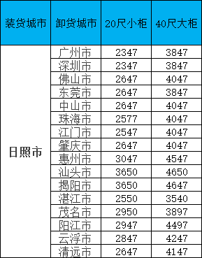 首页| 88858cc永利集团中国区官方网站