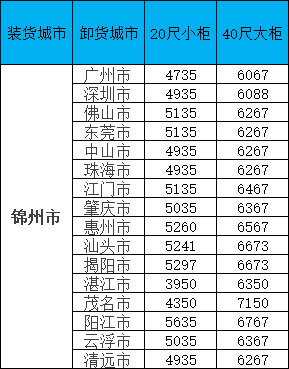 首页| 88858cc永利集团中国区官方网站