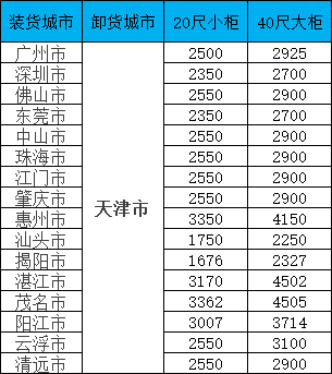 首页| 88858cc永利集团中国区官方网站