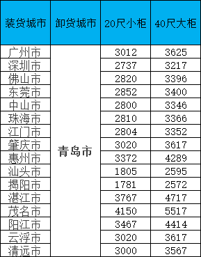 首页| 88858cc永利集团中国区官方网站