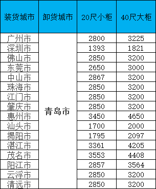 首页| 88858cc永利集团中国区官方网站
