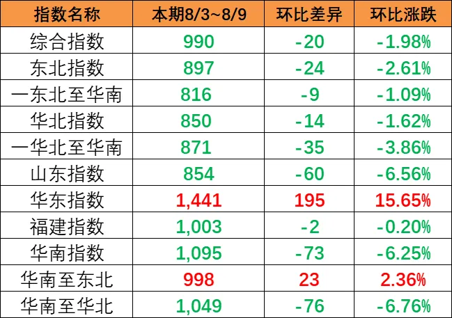 首页| 88858cc永利集团中国区官方网站