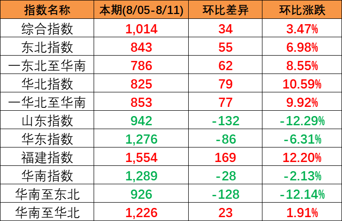 首页| 88858cc永利集团中国区官方网站