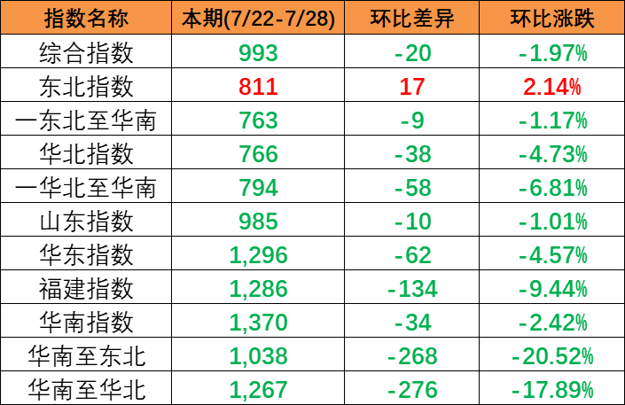 首页| 88858cc永利集团中国区官方网站