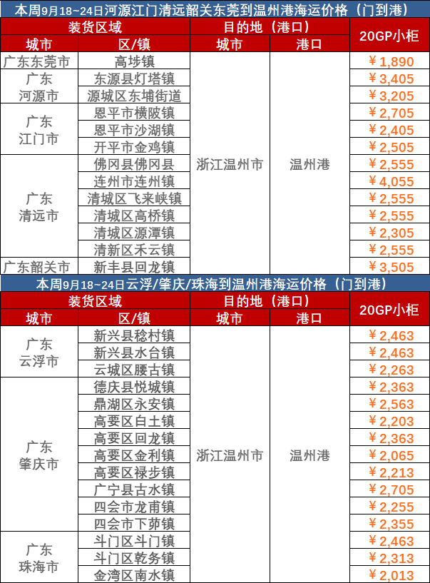 首页| 88858cc永利集团中国区官方网站