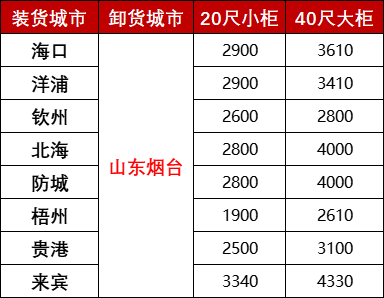 首页| 88858cc永利集团中国区官方网站