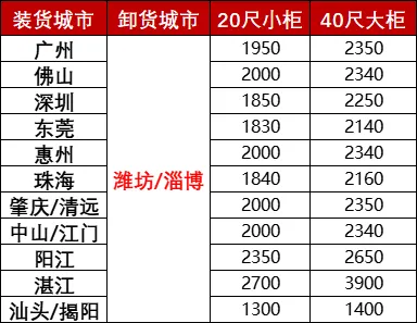 首页| 88858cc永利集团中国区官方网站