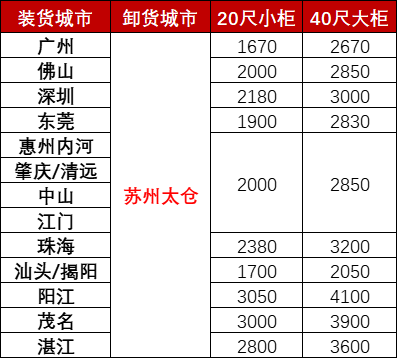 首页| 88858cc永利集团中国区官方网站