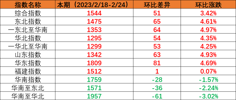 首页| 88858cc永利集团中国区官方网站