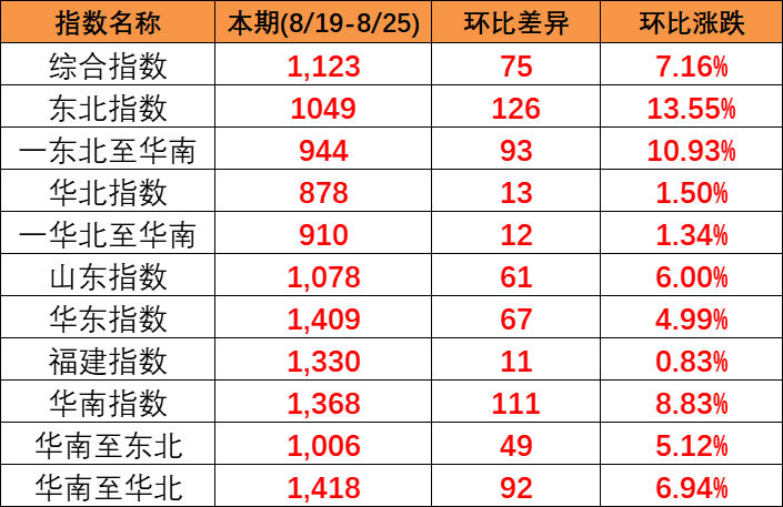 首页| 88858cc永利集团中国区官方网站