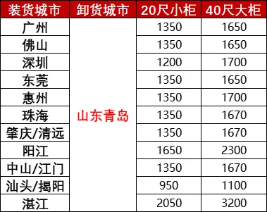 首页| 88858cc永利集团中国区官方网站