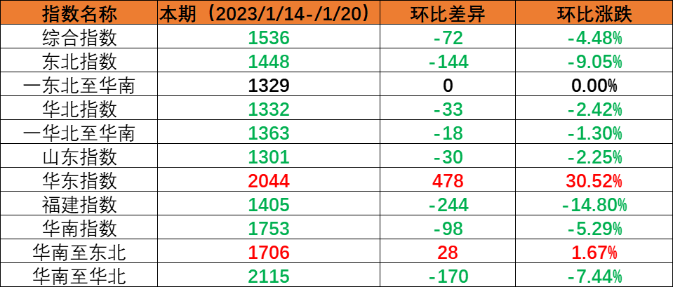 首页| 88858cc永利集团中国区官方网站