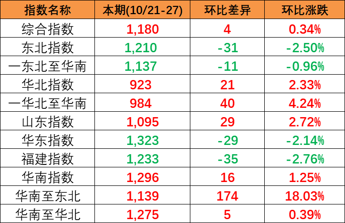 首页| 88858cc永利集团中国区官方网站