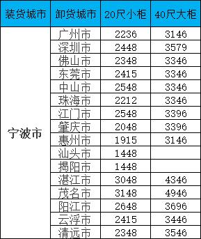 首页| 88858cc永利集团中国区官方网站