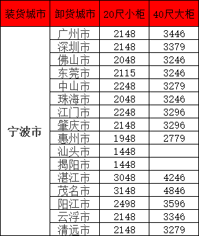 首页| 88858cc永利集团中国区官方网站