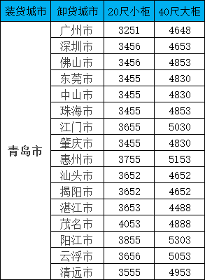 首页| 88858cc永利集团中国区官方网站