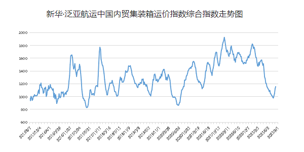 首页| 88858cc永利集团中国区官方网站
